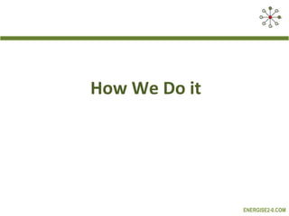 How We Do it




               ENERGISE2-0.COM
 