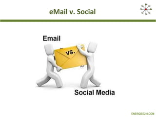 eMail v. Social




                  ENERGISE2-0.COM
 