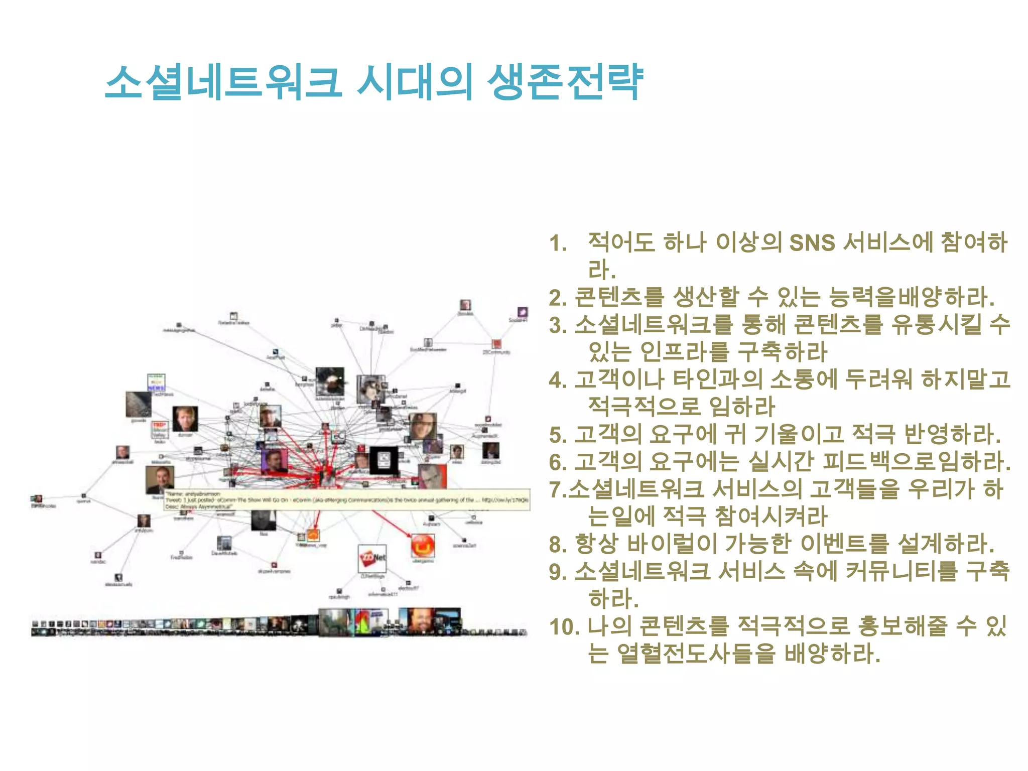 모바일SNS 어플리케이션- TWITBIRD아이폰앱스토어에서트윗버드를 검색하면 다운받을 수 있다.