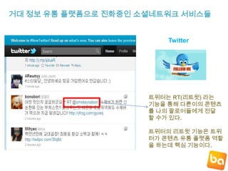 거대 정보 유통 플랫폼으로 진화중인 소셜네트워크 서비스들Twitter트위터는RT(리트윗) 라는기능을 통해 다른이의콘텐츠를 나의 팔로어들에게 전달할 수가 있다. 트위터의리트윗 기능은 트위터가 콘텐츠 유통 플랫폼 역할을 하는데 핵심 기능이다.
