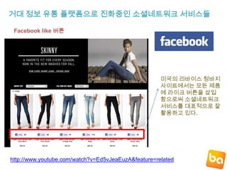 거대 정보 유통 플랫폼으로 진화중인 소셜네트워크 서비스들Facebook like 버튼미국의 리바이스 청바지사이트에서는 모든 제품에라이크 버튼을 삽입함으로써소셜네트워크 서비스를대표적으로 잘 활용하고있다.http://www.youtube.com/watch?v=Ed5vJeaEuzA&feature=related