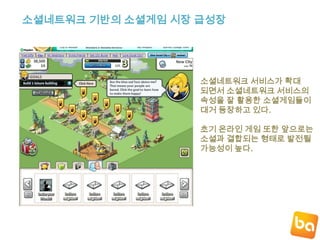 소셜네트워크 기반의 소셜게임 시장 급성장소셜네트워크 서비스가 확대되면서 소셜네트워크 서비스의속성을 잘 활용한 소셜게임들이대거 등장하고 있다.초기 온라인 게임 또한 앞으로는소셜과 결합되는 형태로 발전될가능성이 높다.