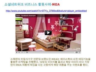 페이스북의 핵심기능 Like 버튼http://www.bloter.net/페이스북의소셜플러그인인 like 버튼은 페이스북을정보 유통플랫폼으로 강화시키는데 결정적인 역할을하게 되었고 사용자들에게는페이스북에서 편리하게 콘텐츠를 소비할 수 있는 편의성을제공했고 사이트 운영자들에게는 페이스북을 통한 콘텐츠재유통으로 인해 트래픽이 상승하는 효과를 거두게 되었다.페이스북 입장에서는 회원들을 이용해 콘텐츠를손쉽게 긁어 모으고 있다.