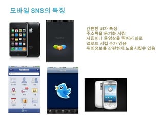 소셜네트워크 비즈니스 활용사례-CNN 소셜플러그인http://edition.cnn.com/글로벌 뉴스 사이트인 CNN 에서는 페이스북소셜 플러그인과 연동이되어 있어서 손쉽게 뉴스를페이스북 친구들과 공유할수 있고 내가 보고 있는뉴스를 내 친구중에 누가봤는지도 알 수 있다.그리고 댓글 또한 페이스북과 연동되어 있다.