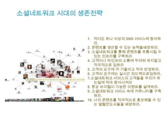 모바일SNS 어플리케이션- TWITBIRD아이폰앱스토어에서트윗버드를 검색하면 다운받을 수 있다.