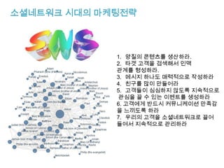 모바일SNS 어플리케이션- FACEBOOK페이스북도 앱스토어에서FACEBOOK 이라고검색하면 다운받을 수 있다. 페이스북은초기화면에 모든 메뉴가 나오기 때문에유저인터페이스가 오히려 웹버젼 보다간편한 것이 장점이다.