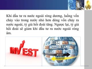 Khi đầu tư ra nước ngoài ròng dương, luồng vốn
chảy vào trong nước nhỏ hơn dòng vốn chảy ra
nước ngoài, tỷ giá hối đoái tăng. Ngược lại, tỷ giá
hối đoái sẽ giảm khi đầu tư ra nước ngoài ròng
âm.
 