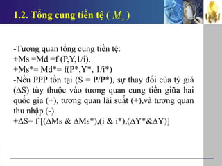1.2. Tổng cung tiền tệ ( )sM
-Tương quan tổng cung tiền tệ:
+Ms =Md =f (P,Y,1/i).
+Ms*= Md*= f(P*,Y*, 1/i*)
-Nếu PPP tồn tại (S = P/P*), sự thay đổi của tỷ giá
(∆S) tùy thuộc vào tương quan cung tiền giữa hai
quốc gia (+), tương quan lãi suất (+),và tương quan
thu nhập (-).
+∆S= f [(∆Ms & ∆Ms*),(i & i*),(∆Y*&∆Y)]
 