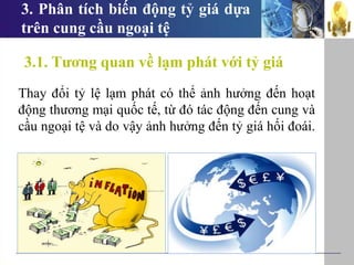 3. Phân tích biến động tỷ giá dựa
trên cung cầu ngoại tệ
3.1. Tương quan về lạm phát với tỷ giá
Thay đổi tỷ lệ lạm phát có thể ảnh hưởng đến hoạt
động thương mại quốc tế, từ đó tác động đến cung và
cầu ngoại tệ và do vậy ảnh hưởng đến tỷ giá hối đoái.
 