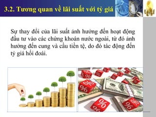 3.2. Tương quan về lãi suất với tỷ giá
Sự thay đổi của lãi suất ảnh hưởng đến hoạt động
đầu tư vào các chứng khoán nước ngoài, từ đó ảnh
hưởng đến cung và cầu tiền tệ, do đó tác động đến
tỷ giá hối đoái.
 