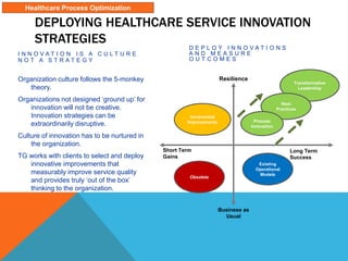 DEPLOYING HEALTHCARE SERVICE INNOVATION
STRATEGIES
I N N O V A T I O N I S A C U L T U R E
N O T A S T R A T E G Y
Organization culture follows the 5-monkey
theory.
Organizations not designed ‘ground up’ for
innovation will not be creative.
Innovation strategies can be
extraordinarily disruptive.
Culture of innovation has to be nurtured in
the organization.
TG works with clients to select and deploy
innovative improvements that
measurably improve service quality
and provides truly ‘out of the box’
thinking to the organization.
D E P L O Y I N N O V A T I O N S
A N D M E A S U R E
O U T C O M E S
Transformative
Leadership
Next
Practices
Process
Innovation
Incremental
Improvements
Existing
Operational
Models
Obsolete
Resilience
Business as
Usual
Short Term
Gains
Long Term
Success
Healthcare Process Optimization
 