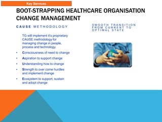 BOOT-STRAPPING HEALTHCARE ORGANISATION
CHANGE MANAGEMENT
C A U S E M E T H O D O L O G Y
TG will implement it’s proprietary
CAUSE methodology for
managing change in people,
process and technology.
• Consciousness of need to change
• Aspiration to support change
• Understanding how to change
• Strength to over come hurdles
and implement change
• Ecosystem to support, sustain
and adopt change
S M O O T H T R A N S I T I O N
F R O M C U R R E N T T O
O P T I M A L S T A T E
Key Services
 