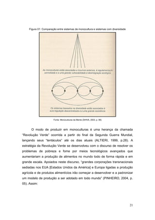 Figura 01: Comparação entre sistemas de monocultura e sistemas com diversidade




                       Fonte: Monoculturas da Mente (SHIVA, 2003, p. 98)



      O modo de produzir em monoculturas é uma herança da chamada
―Revolução Verde‖ ocorrida a partir do final da Segunda Guerra Mundial,
lançando seus ―tentáculos‖ até os dias atuais (ALTIERI, 1999, p.28). A
estratégia da Revolução Verde se desenvolveu com o discurso de resolver os
problemas de pobreza e fome por meios tecnológicos avançados que
aumentariam a produção de alimentos no mundo todo de forma rápida e em
grande escala. Apoiados neste discurso, ―grandes corporações transnacionais
sediadas nos EUA [Estados Unidos da América] e Europa ligadas a produção
agrícola e de produtos alimentícios irão começar a desenvolver e a padronizar
um modelo de produção a ser adotado em todo mundo‖ (PINHEIRO, 2004, p.
05). Assim:




                                                                                     21
 