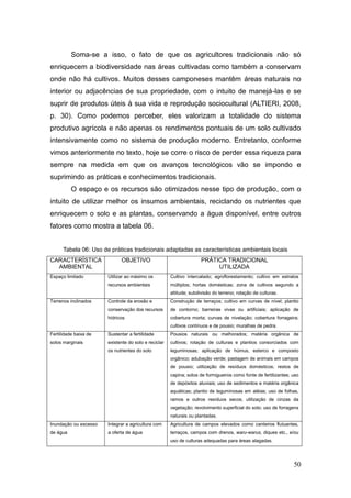 Soma-se a isso, o fato de que os agricultores tradicionais não só
enriquecem a biodiversidade nas áreas cultivadas como também a conservam
onde não há cultivos. Muitos desses camponeses mantêm áreas naturais no
interior ou adjacências de sua propriedade, com o intuito de manejá-las e se
suprir de produtos úteis à sua vida e reprodução sociocultural (ALTIERI, 2008,
p. 30). Como podemos perceber, eles valorizam a totalidade do sistema
produtivo agrícola e não apenas os rendimentos pontuais de um solo cultivado
intensivamente como no sistema de produção moderno. Entretanto, conforme
vimos anteriormente no texto, hoje se corre o risco de perder essa riqueza para
sempre na medida em que os avanços tecnológicos vão se impondo e
suprimindo as práticas e conhecimentos tradicionais.
          O espaço e os recursos são otimizados nesse tipo de produção, com o
intuito de utilizar melhor os insumos ambientais, reciclando os nutrientes que
enriquecem o solo e as plantas, conservando a água disponível, entre outros
fatores como mostra a tabela 06.


      Tabela 06: Uso de práticas tradicionais adaptadas as características ambientais locais
CARACTERÍSTICA               OBJETIVO                                PRÁTICA TRADICIONAL
  AMBIENTAL                                                               UTILIZADA
Espaço limitado        Utilizar ao máximo os          Cultivo intercalado; agroflorestamento; cultivo em estratos
                       recursos ambientais            múltiplos; hortas domésticas; zona de cultivos segundo a
                                                      altitude; subdivisão do terreno; rotação de culturas.
Terrenos inclinados    Controle da erosão e           Construção de terraços; cultivo em curvas de nível; plantio
                       conservação dos recursos       de contorno; barreiras vivas ou artificiais; aplicação de
                       hídricos                       cobertura morta; curvas de nivelação; cobertura forrageira;
                                                      cultivos contínuos e de pousio; muralhas de pedra.
Fertilidade baixa de   Sustentar a fertilidade        Pousios naturais ou melhorados; matéria orgânica de
solos marginais        existente do solo e reciclar   cultivos; rotação de culturas e plantios consorciados com
                       os nutrientes do solo          leguminosas; aplicação de húmus, esterco e composto
                                                      orgânico; adubação verde; pastagem de animais em campos
                                                      de pousio; utilização de resíduos domésticos; restos de
                                                      capina; solos de formigueiros como fonte de fertilizantes; uso
                                                      de depósitos aluviais; uso de sedimentos e matéria orgânica
                                                      aquáticas; plantio de leguminosas em aléias; uso de folhas,
                                                      ramos e outros resíduos secos; utilização de cinzas da
                                                      vegetação; revolvimento superficial do solo; uso de forragens
                                                      naturais ou plantadas.
Inundação ou excesso   Integrar a agricultura com     Agricultura de campos elevados como canteiros flutuantes,
de água                a oferta de água               terraços, campos com drenos, waru-warus, diques etc., e/ou
                                                      uso de culturas adequadas para áreas alagadas.




                                                                                                                 50
 
