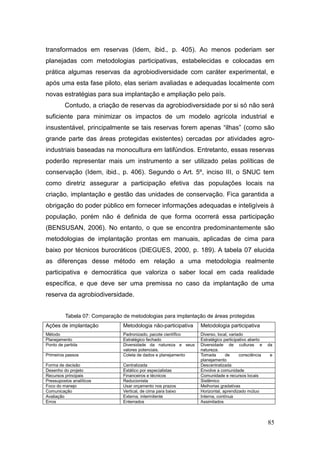 transformados em reservas (Idem, ibid., p. 405). Ao menos poderiam ser
planejadas com metodologias participativas, estabelecidas e colocadas em
prática algumas reservas da agrobiodiversidade com caráter experimental, e
após uma esta fase piloto, elas seriam avaliadas e adequadas localmente com
novas estratégias para sua implantação e ampliação pelo país.
         Contudo, a criação de reservas da agrobiodiversidade por si só não será
suficiente para minimizar os impactos de um modelo agrícola industrial e
insustentável, principalmente se tais reservas forem apenas ―ilhas‖ (como são
grande parte das áreas protegidas existentes) cercadas por atividades agro-
industriais baseadas na monocultura em latifúndios. Entretanto, essas reservas
poderão representar mais um instrumento a ser utilizado pelas políticas de
conservação (Idem, ibid., p. 406). Segundo o Art. 5º, inciso III, o SNUC tem
como diretriz assegurar a participação efetiva das populações locais na
criação, implantação e gestão das unidades de conservação. Fica garantida a
obrigação do poder público em fornecer informações adequadas e inteligíveis à
população, porém não é definida de que forma ocorrerá essa participação
(BENSUSAN, 2006). No entanto, o que se encontra predominantemente são
metodologias de implantação prontas em manuais, aplicadas de cima para
baixo por técnicos burocráticos (DIEGUES, 2000, p. 189). A tabela 07 elucida
as diferenças desse método em relação a uma metodologia realmente
participativa e democrática que valoriza o saber local em cada realidade
específica, e que deve ser uma premissa no caso da implantação de uma
reserva da agrobiodiversidade.


         Tabela 07: Comparação de metodologias para implantação de áreas protegidas
Ações de implantação           Metodologia não-participativa    Metodologia participativa
Método                         Padronizado, pacote científico   Diverso, local, variado
Planejamento                   Estratégico fechado              Estratégico participativo aberto
Ponto de partida               Diversidade da natureza e seus   Diversidade de culturas e          da
                               valores potenciais.              natureza.
Primeiros passos               Coleta de dados e planejamento   Tomada       de      consciência    e
                                                                planejamento
Forma de decisão               Centralizada                     Descentralizada
Desenho do projeto             Estático por especialistas       Envolve a comunidade
Recursos principais            Financeiros e técnicos           Comunidade e recursos locais
Pressupostos analíticos        Reducionista                     Sistêmico
Foco do manejo                 Usar orçamento nos prazos        Melhorias gradativas
Comunicação                    Vertical, de cima para baixo     Horizontal, aprendizado mútuo
Avaliação                      Externa, intermitente            Interna, contínua
Erros                          Enterrados                       Assimilados



                                                                                                   85
 