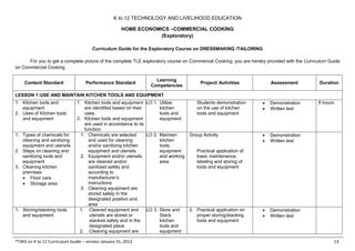 K to 12 TECHNOLOGY AND LIVELIHOOD EDUCATION
HOME ECONOMICS –COMMERCIAL COOKING
(Exploratory)
*TWG on K to 12 Curriculum Guide – version January 31, 2012 13
Curriculum Guide for the Exploratory Course on DRESSMAKING /TAILORING
For you to get a complete picture of the complete TLE exploratory course on Commercial Cooking, you are hereby provided with the Curriculum Guide
on Commercial Cooking.
Content Standard Performance Standard
Learning
Competencies
Project/ Activities Assessment Duration
LESSON 1:USE AND MAINTAIN KITCHEN TOOLS AND EQUIPMENT
1. Kitchen tools and
equipment
2. Uses of Kitchen tools
and equipment
1. Kitchen tools and equipment
are identified based on their
uses.
2. Kitchen tools and equipment
are used in accordance to its
function
LO 1. Utilize
kitchen
tools and
equipment
Students demonstration
on the use of kitchen
tools and equipment
 Demonstration
 Written test
8 hours
1. Types of chemicals for
cleaning and sanitizing
equipment and utensils
2. Steps on cleaning and
sanitizing tools and
equipment
3. Cleaning kitchen
premises
 Floor care
 Storage area
1. Chemicals are selected
and used for cleaning
and/or sanitizing kitchen
equipment and utensils
2. Equipment and/or utensils
are cleaned and/or
sanitized safely and
according to
manufacturer’s
instructions
3. Cleaning equipment are
stored safely in the
designated position and
area
LO 2. Maintain
kitchen
tools,
equipment
and working
area
Group Activity
Practical application of
basic maintenance,
labeling and storing of
tools and equipment
 Demonstration
 Written test
1. Storing/stacking tools
and equipment
1. Cleaned equipment and
utensils are stored or
stacked safely and in the
designated place
2. Cleaning equipment are
LO 3. Store and
Stack
kitchen
tools and
equipment
2. Practical application on
proper storing/stacking
tools and equipment
 Demonstration
 Written test
 