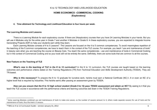 K to 12 TECHNOLOGY AND LIVELIHOOD EDUCATION
HOME ECONOMICS –COMMERCIAL COOKING
(Exploratory)
*TWG on K to 12 Curriculum Guide – version January 31, 2012 6
4. Time allotment for Technology and Livelihood Education is four hours per week.
The Learning Modules and Lessons
There is a Learning Module for each exploratory course. If there are 24exploratory courses then you have 24 Learning Modules in your hands. But you
will use 4 Modules only for the entire year in Grade 7 and another 4 Modules in Grade 8. In these exploratory courses, you are expected to integrate Income
Generating Projects (IGP) to help your students earn while they learn.
Each Learning Module consists of 4 to 5 Lessons2
. The Lessons are focused on the 4 to 5 common competencies. To avoid meaningless repetition of
the teaching of the 5 common competencies, we have to teach them in the context of the TLE course. For example, you teach “use and maintenance of tools”
in beauty care when you are teaching the course on Beauty Care. You teach the same competencies - use and maintenance of tools-in Commercial Cooking
but in the context of Commercial Cooking and so your tools will not be entirely the same. Definitely, there are some tools that are common to all the courses.
New Feature on the Teaching of TLE
What’s new in the teaching of TLE in the K to 12 curriculum? In the K to 12 curriculum, the TLE courses are taught based on the learning
outcomes and performance criteria stated on the Training Regulations (TR) from Technical Education and Skills Development Authority (TESDA). They are
TR-based.
Why is this necessary? To prepare the K to 12 graduate for lucrative work, he/she must earn a National Certificate (NC) I, II or even an NC of a
higher level that is required by industries. This he/she earns after passing an assessment given by TESDA.
How can you ensure that the K to 12 high school student (Grade 9 to 12) pass TESDA assessment and obtain an NC? By seeing to it that you
teach the TLE course in accordance with the performance criteria and learning outcomes laid down in the TESDA Training Regulations.
2
Some Learning Modules combined use and maintenance of tools to make one Lesson, so the number of Lessons amount to 4; others made separate Lessons for use of tools and for
maintenance of tools, thus the total is 5 Lessons.
 