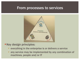 Key design principles: everything in the enterprise is or delivers a service any service may be implemented by any combination of machines, people and/or IT From processes to services 