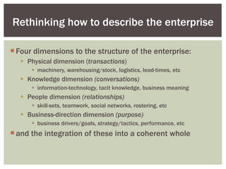 Four dimensions to the structure of the enterprise: Physical dimension ( transactions ) machinery, warehousing/stock, logistics, lead-times, etc Knowledge dimension  (conversations) information-technology, tacit knowledge, business meaning People dimension  (relationships) skill-sets, teamwork, social networks, rostering, etc Business-direction dimension  (purpose) business drivers/goals, strategy/tactics, performance, etc and the integration of these into a coherent whole Rethinking how to describe the enterprise 