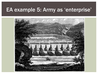 EA example 5: Army as ‘enterprise’ 