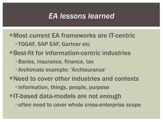EA lessons learned Most current EA frameworks are IT-centric TOGAF, SAP EAF, Gartner etc Best-fit for information-centric industries Banks, insurance, finance, tax Archimate example: ‘ Archisurance ’ Need to cover other industries and contexts information, things, people, purpose IT-based data-models are not enough often need to cover whole cross-enterprise scope 