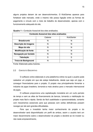 15
alguns projetos deixam de ser desenvolvimentos. O KickGames aparece para
fortalecer este mercado, onde o mesmo não possui ligação entre as formas de
pagamento e vínculo com o meio de trabalho do desenvolvedor, apenas com o
funcionamento adequado do site.
Quadro 1 – Conteúdo Acessível dos sites analisados.
Conteúdo Acessível dos sites analisados
Catarse KickStarter
Breadcrumb N N
Descrição de imagens N N
Mapa do site N N
Modificação de fonte N N
Navegação por teclado N N
Tabulação S S
Troca de Background N N
Fonte: Elaborado pelos Autores.
2.2 CONTEXTO DESCRITIVO
O software online elaborado é uma plataforma online na qual o usuário pode
cadastrar um projeto em que ele esteja trabalhando, desde que seja um jogo, e
conseguir financiadores para o projeto. O projeto visa principalmente fomentar a
indústria de jogos brasileira, tornando-a mais atrativa para o mercado internacional
de jogos.
O software proporciona uma capitalização monetária em um curto período
de tempo e sem as altas de financiamento de bancos, tornando a viabilização do
projeto mais fácil e rápida. Sendo de fácil usabilidade e operacionalidade, contanto
com mecanismos acessíveis para que pessoas com certas deficiências possam
navegar por ele sem grandes dificuldades.
Para que o investidor tenha maior conhecimento do projeto e do
desenvolvedor será disponibilizado um perfil de ambos, assim o usuário terá um
maior discernimento sobre o desenvolvedor do projeto e decidirá se irá investir ou
não neste empreendimento.
 
