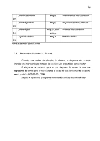 26
1
22
Listar Investimento Msg15 “Investimentos não localizados”
1
23
Listar Pagamento Msg17 “Pagamentos não localizados”
0
24
Listar Projeto Msg03/Dados
projeto
“Projetos não localizados”
0
25
Logar no Sistema Msg06 Tela do Sistema
Fonte: Elaborado pelos Autores
3.4. DIAGRAMA DE CONTEXTO DO SISTEMA
Criando uma melhor visualização do sistema, o diagrama de contexto
oferece uma representação de todos os casos de uso executados por cada ator.
O diagrama de contexto geral é um diagrama de casos de uso que
representa de forma geral todos os atores e casos de uso apresentando o sistema
como um todo (SBROCCO, 2014).
A figura 4 representa o diagrama de contexto na visão do administrador.
 