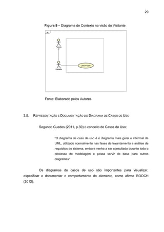 29
Figura 9 – Diagrama de Contexto na visão do Visitante
Fonte: Elaborado pelos Autores
3.5. REPRESENTAÇÃO E DOCUMENTAÇÃO DO DIAGRAMA DE CASOS DE USO
Segundo Guedes (2011, p.30) o conceito de Casos de Uso:
“O diagrama de caso de uso é o diagrama mais geral e informal da
UML, utilizado normalmente nas fases de levantamento e análise de
requisitos do sistema, embora venha a ser consultado durante todo o
processo de modelagem e possa servir de base para outros
diagramas”
Os diagramas de casos de uso são importantes para visualizar,
especificar e documentar o comportamento do elemento, como afirma BOOCH
(2012).
 