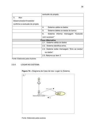36
exclusão do projeto.
3. Ator
Desenvolvedor/Investidor
confirma a exclusão do projeto.
4. Sistema valida os dados
5. Sistema deleta os dados do banco
6. Sistema informa mensagem “Excluído
com sucesso! ”
Fluxo Alternativo
2.1. Sistema valida os dados
2.2. Sistema identifica erros.
2.4. Sistema exibe mensagem “Erro ao excluir
os dados”.
2.5. Retorna ao item 3
Fonte: Elaborado pelos Autores
3.5.4. LOGAR NO SISTEMA
Figura 14 – Diagrama de Caso de Uso: Logar no Sistema
Fonte: Elaborado pelos autores.
 