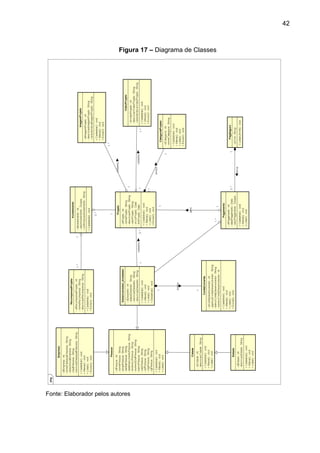 42
Figura 17 – Diagrama de Classes
Fonte: Elaborador pelos autores
 
