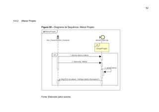 52
4.4.2 Alterar Projeto
Figura 20 – Diagrama de Sequência: Alterar Projeto
Fonte: Elaborado pelos autores.
 