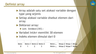Geokomputasi TGL352-06-Array & Matriks-2324.pdf