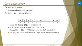 Geokomputasi TGL352-06-Array & Matriks-2324.pdf