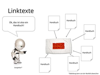Linktexte
Handtuch
Handtuch
Handtuch
Handtuch
Handtuch
Handtuch
Ok, das ist also ein
Handtuch!
Googlebot*
*Abbildung kann von der Realität abweichen
 
