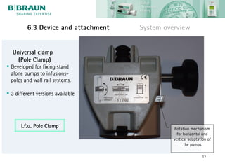 6.3 Device and attachment   System overview


  Universal clamp
    (Pole Clamp)
 Developed for fixing stand
  alone pumps to infusions-
  poles and wall rail systems.

 3 different versions available




      I.f.u. Pole Clamp                        Rotation mechanism
                                                 for horizontal and
                                               vertical adaptation of
                                                     the pumps

                                                               12
 
