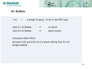 Air Bubbles

 1 ml   ~     a length of aprox. 14 cm in the PVC-tube

 with 0.1 ml Bubble               no alarm
 with 0.4 ml Bubble               alarm occurs

 Infusomat Alarm Point:
 between 0.24 and 0.36 ml at a alarm setting from 0.3 ml
 (single bubble)




                                                           120
 