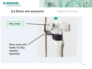 6.3 Device and accessories   System overview


Drip sensor




Short stand with
holder for Drip
chamber
(optional)



                                                14
 