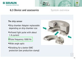6.3 Device and assessories          System overview


The drip sensor
•Drip chamber Adapter replaceable
 depending on drip chamber size
•Infrared light pulse with about
 1 A current
•Pulse frequency 1000 Hz
•Wide angle optic
•Shielding for a better EMC
 protection (see production stamp)


                                                       15
 