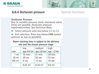 6.8.4 Occlusion pressure                         Special functions




Alarm reacting time in subject to the delivery
     rate and the chosen pressure stage




                                                                     59
 
