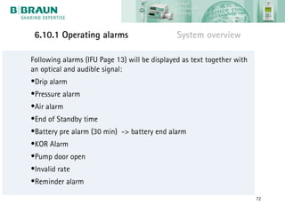 6.10.1 Operating alarms                       System overview

Following alarms (IFU Page 13) will be displayed as text together with
an optical and audible signal:
•Drip alarm
•Pressure alarm
•Air alarm
•End of Standby time
•Battery pre alarm (30 min) -> battery end alarm
•KOR Alarm
•Pump door open
•Invalid rate
•Reminder alarm

                                                                         72
 