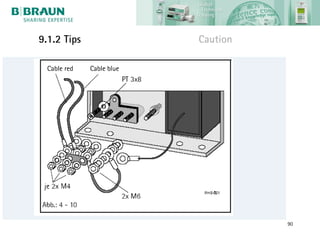 9.1.2 Tips                 Caution

  Cable red   Cable blue




                                     90
 