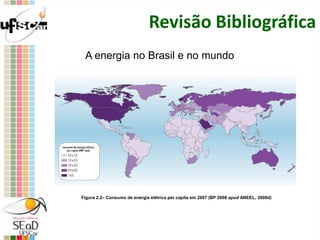 Revisão Bibliográfica
A energia no Brasil e no mundo
Gráfico Final Energético por Setor (Mtep) de 2006 e 2007 (MME, 2008 apud ANEEL, 2008g)
Figura 2.2– Consumo de energia elétrica per capita em 2007 (BP 2008 apud ANEEL, 2008d)
 