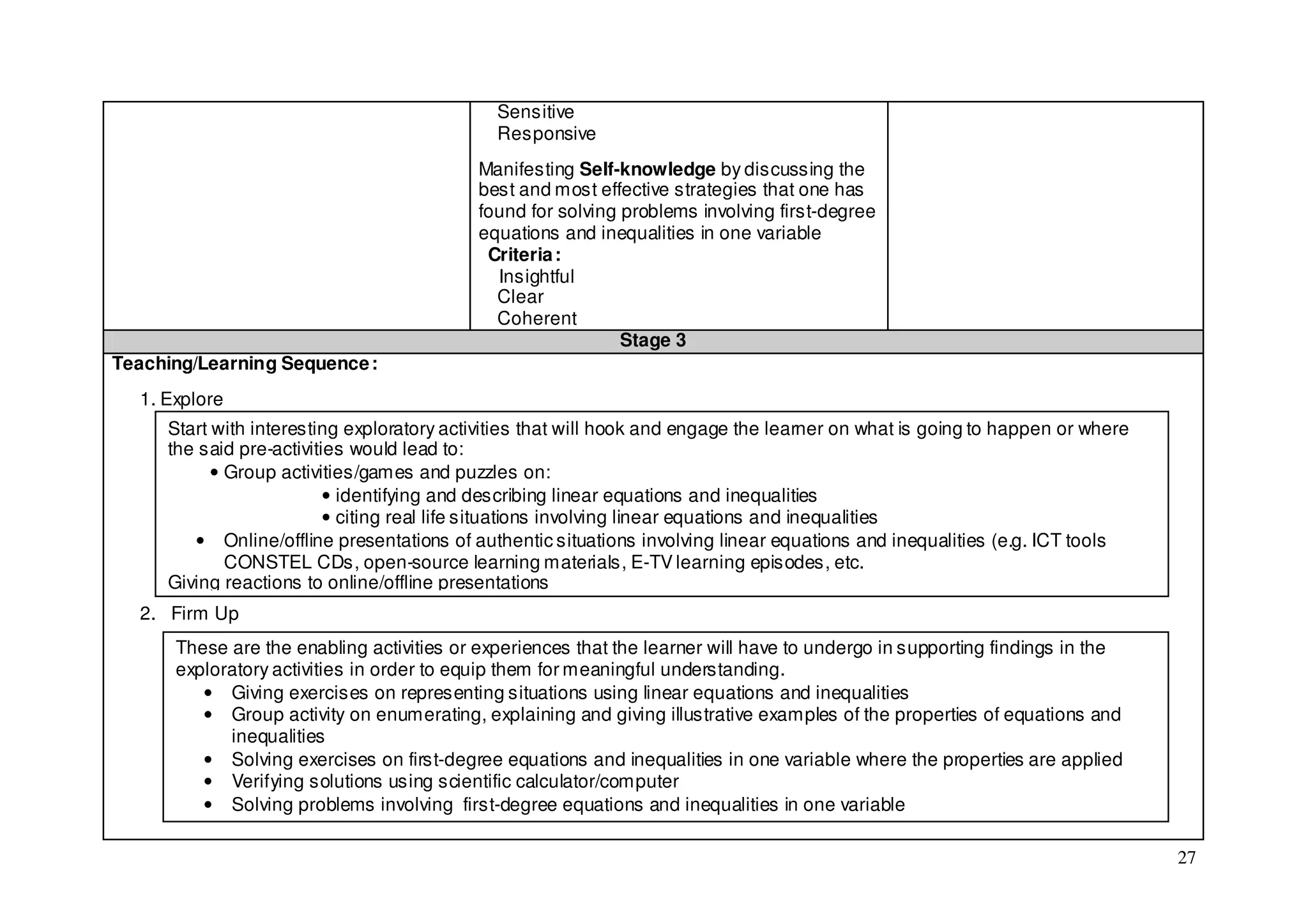 Sensitive
                                             Responsive
                                           Manifesting Self-knowledge by discussing the
                                           best and most effective strategies that one has
                                           found for solving problems involving first-degree
                                           equations and inequalities in one variable
                                            Criteria :
                                             Insightful
                                             Clear
                                             Coherent
                                                             Stage 3
Teaching/Learning Sequence :
  1. Explore
     Start with interesting exploratory activities that will hook and engage the learner on what is going to happen or where
     the said pre-activities would lead to:
           • Group activities/games and puzzles on:
                          • identifying and describing linear equations and inequalities
                          • citing real life situations involving linear equations and inequalities
        • Online/offline presentations of authentic situations involving linear equations and inequalities (e.g. ICT tools
             CONSTEL CDs, open-source learning materials, E-TV learning episodes, etc.
     Giving reactions to online/offline presentations
  2. Firm Up
      These are the enabling activities or experiences that the learner will have to undergo in supporting findings in the
      exploratory activities in order to equip them for meaningful understanding.
         • Giving exercises on representing situations using linear equations and inequalities
         • Group activity on enumerating, explaining and giving illustrative examples of the properties of equations and
            inequalities
         • Solving exercises on first-degree equations and inequalities in one variable where the properties are applied
         • Verifying solutions using scientific calculator/computer
         • Solving problems involving first-degree equations and inequalities in one variable

                                                                                                                               27
 