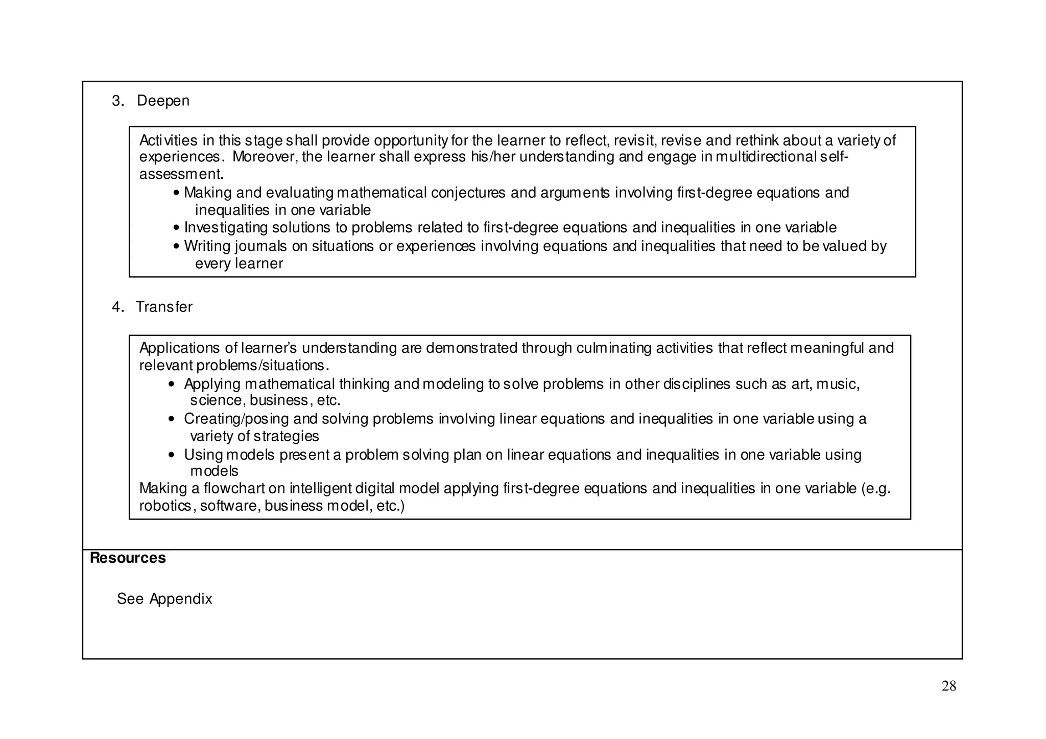3. Deepen

     Acti vities in this stage shall provide opportunity for the learner to reflect, revisit, revise and rethink about a variety of
     experiences. Moreover, the learner shall express his/her understanding and engage in multidirectional self-
     assessment.
            • Making and evaluating mathematical conjectures and arguments involving first-degree equations and
                inequalities in one variable
            • Investigating solutions to problems related to first-degree equations and inequalities in one variable
            • Writing journals on situations or experiences involving equations and inequalities that need to be valued by
                every learner

  4. Transfer

     Applications of learner’s understanding are demonstrated through culminating activities that reflect meaningful and
     relevant problems/situations.
         • Applying mathematical thinking and modeling to solve problems in other disciplines such as art, music,
             science, business, etc.
         • Creating/posing and solving problems involving linear equations and inequalities in one variable using a
             variety of strategies
         • Using models present a problem solving plan on linear equations and inequalities in one variable using
             models
     Making a flowchart on intelligent digital model applying first-degree equations and inequalities in one variable (e.g.
     robotics, software, business model, etc.)


Resources

   See Appendix




                                                                                                                                      28
 