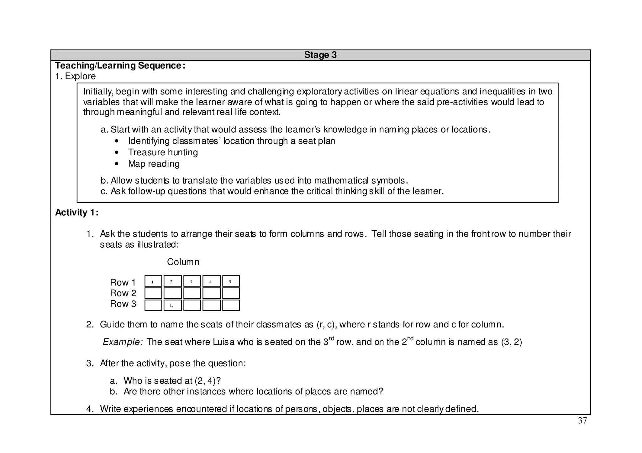 Stage 3
Teaching/Learning Sequence :
1. Explore
       Initially, begin with some interesting and challenging exploratory activities on linear equations and inequalities in two
       variables that will make the learner aware of what is going to happen or where the said pre-activities would lead to
       through meaningful and relevant real life context.
              a. Start with an activity that would assess the learner’s knowledge in naming places or locations.
                  • Identifying classmates’ location through a seat plan
                  • Treasure hunting
                  • Map reading
              b. Allow students to translate the variables used into mathematical symbols.
              c. Ask follow-up questions that would enhance the critical thinking skill of the learner.

Activity 1:

       1. Ask the students to arrange their seats to form columns and rows. Tell those seating in the front row to number their
          seats as illustrated:
                               Column

                Row 1      1   2     3    4    5

                Row 2
                Row 3          L



       2. Guide them to name the seats of their classmates as (r, c), where r stands for row and c for column.
              Example: The seat where Luisa who is seated on the 3rd row, and on the 2nd column is named as (3, 2)

       3. After the activity, pose the question:
                a. Who is seated at (2, 4)?
                b. Are there other instances where locations of places are named?
       4. Write experiences encountered if locations of persons, objects, places are not clearly defined.
                                                                                                                                   37
 