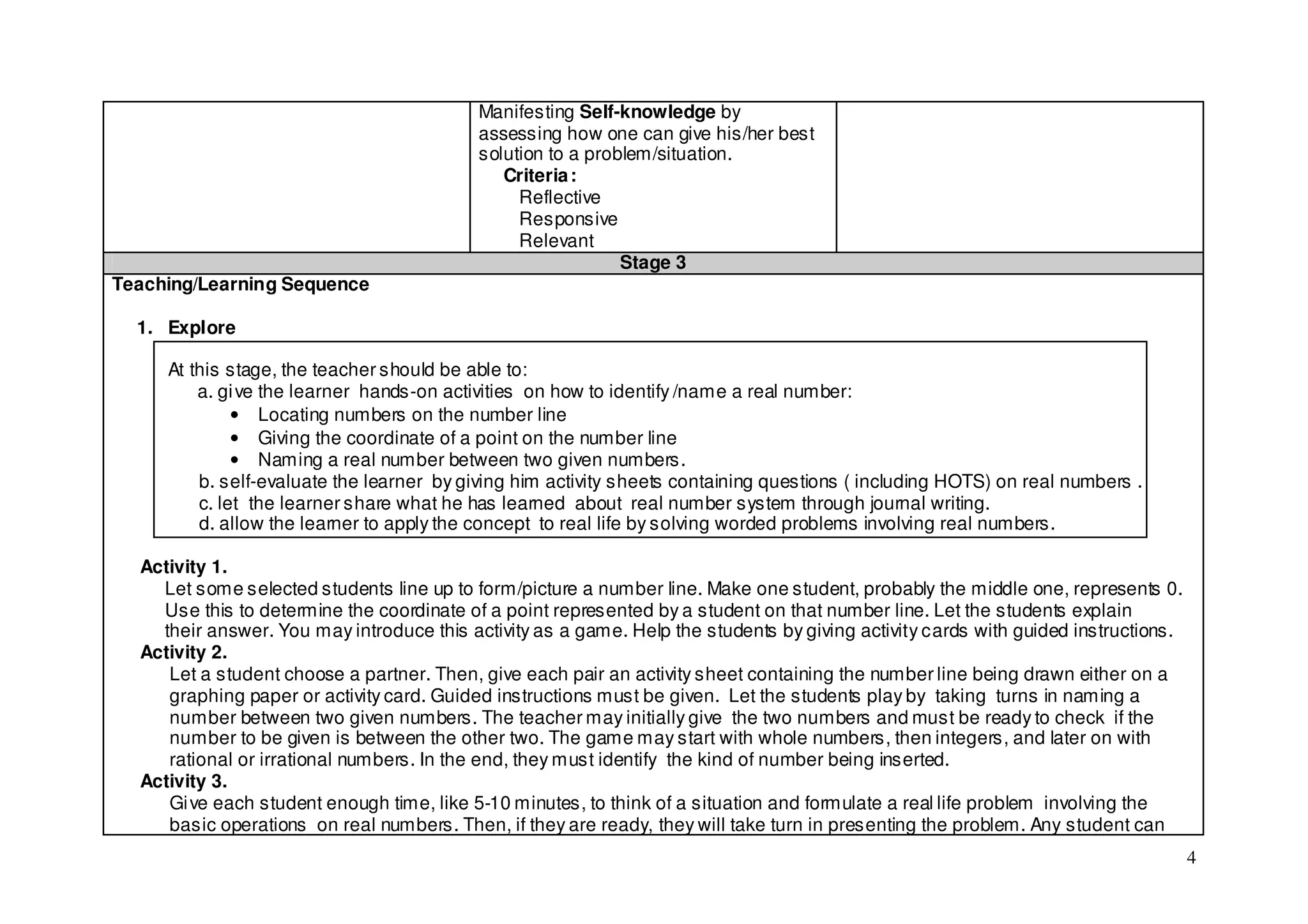 Manifesting Self-knowledge by
                                           assessing how one can give his/her best
                                           solution to a problem/situation.
                                              Criteria :
                                                Reflective
                                                Responsive
                                                Relevant
                                                             Stage 3
Teaching/Learning Sequence

  1. Explore

     At this stage, the teacher should be able to:
         a. gi ve the learner hands-on activities on how to identify /name a real number:
              • Locating numbers on the number line
              • Giving the coordinate of a point on the number line
              • Naming a real number between two given numbers.
         b. self-evaluate the learner by giving him activity sheets containing questions ( including HOTS) on real numbers .
         c. let the learner share what he has learned about real number system through journal writing.
         d. allow the learner to apply the concept to real life by solving worded problems involving real numbers.

  Activity 1.
    Let some selected students line up to form/picture a number line. Make one student, probably the middle one, represents 0.
    Use this to determine the coordinate of a point represented by a student on that number line. Let the students explain
    their answer. You may introduce this activity as a game. Help the students by giving activity cards with guided instructions.
  Activity 2.
     Let a student choose a partner. Then, give each pair an activity sheet containing the number line being drawn either on a
     graphing paper or activity card. Guided instructions must be given. Let the students play by taking turns in naming a
     number between two given numbers. The teacher may initially give the two numbers and must be ready to check if the
     number to be given is between the other two. The game may start with whole numbers, then integers, and later on with
     rational or irrational numbers. In the end, they must identify the kind of number being inserted.
  Activity 3.
     Gi ve each student enough time, like 5-10 minutes, to think of a situation and formulate a real life problem involving the
     basic operations on real numbers. Then, if they are ready, they will take turn in presenting the problem. Any student can
                                                                                                                                    4
 