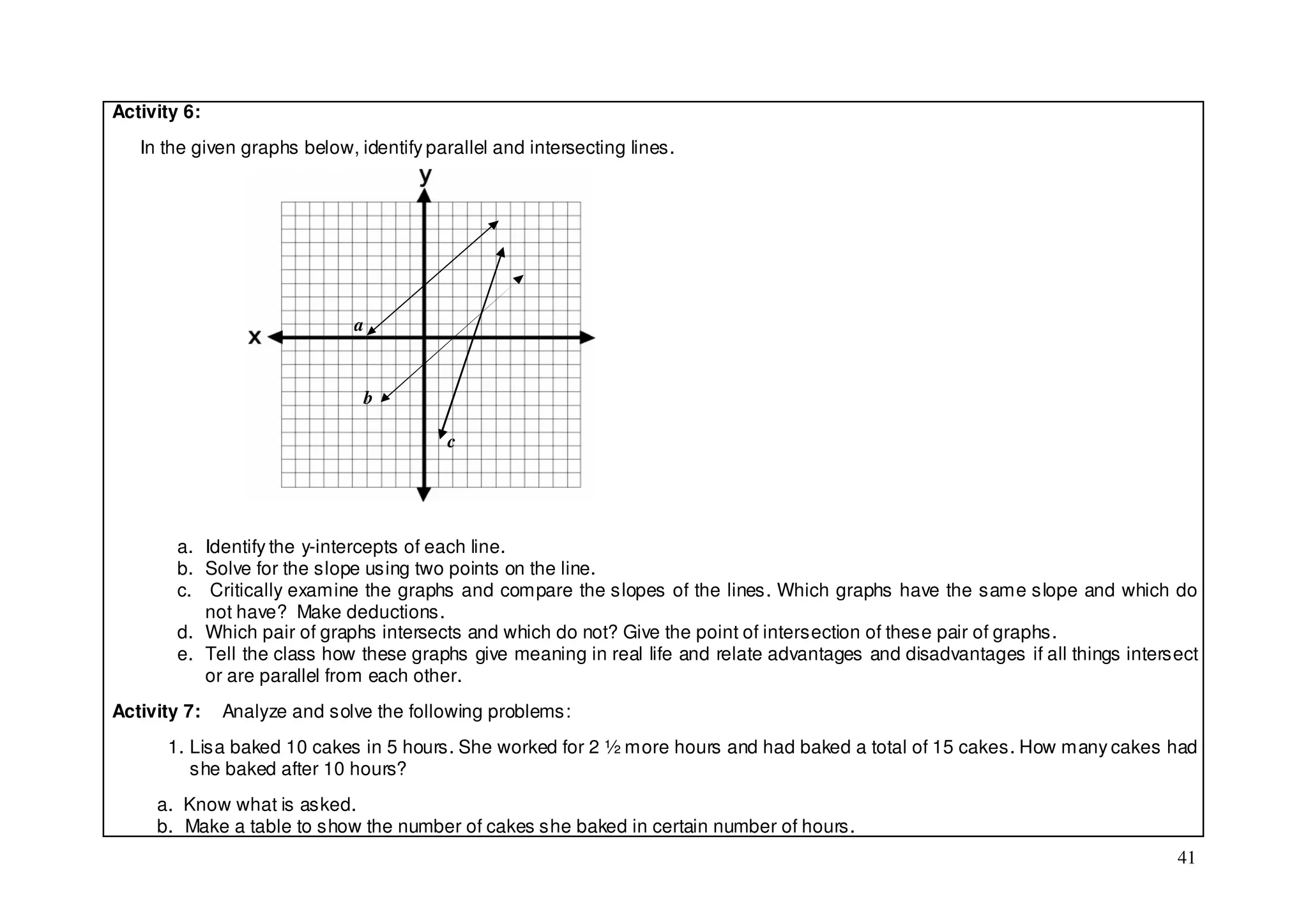 Activity 6:
   In the given graphs below, identify parallel and intersecting lines.




                              a


                               b

                                          c




        a. Identify the y-intercepts of each line.
        b. Solve for the slope using two points on the line.
        c. Critically examine the graphs and compare the slopes of the lines. Which graphs have the same slope and which do
           not have? Make deductions.
        d. Which pair of graphs intersects and which do not? Give the point of intersection of these pair of graphs.
        e. Tell the class how these graphs give meaning in real life and relate advantages and disadvantages if all things intersect
           or are parallel from each other.
Activity 7:   Analyze and solve the following problems:
      1. Lisa baked 10 cakes in 5 hours. She worked for 2 ½ more hours and had baked a total of 15 cakes. How many cakes had
         she baked after 10 hours?
     a. Know what is asked.
     b. Make a table to show the number of cakes she baked in certain number of hours.
                                                                                                                                 41
 