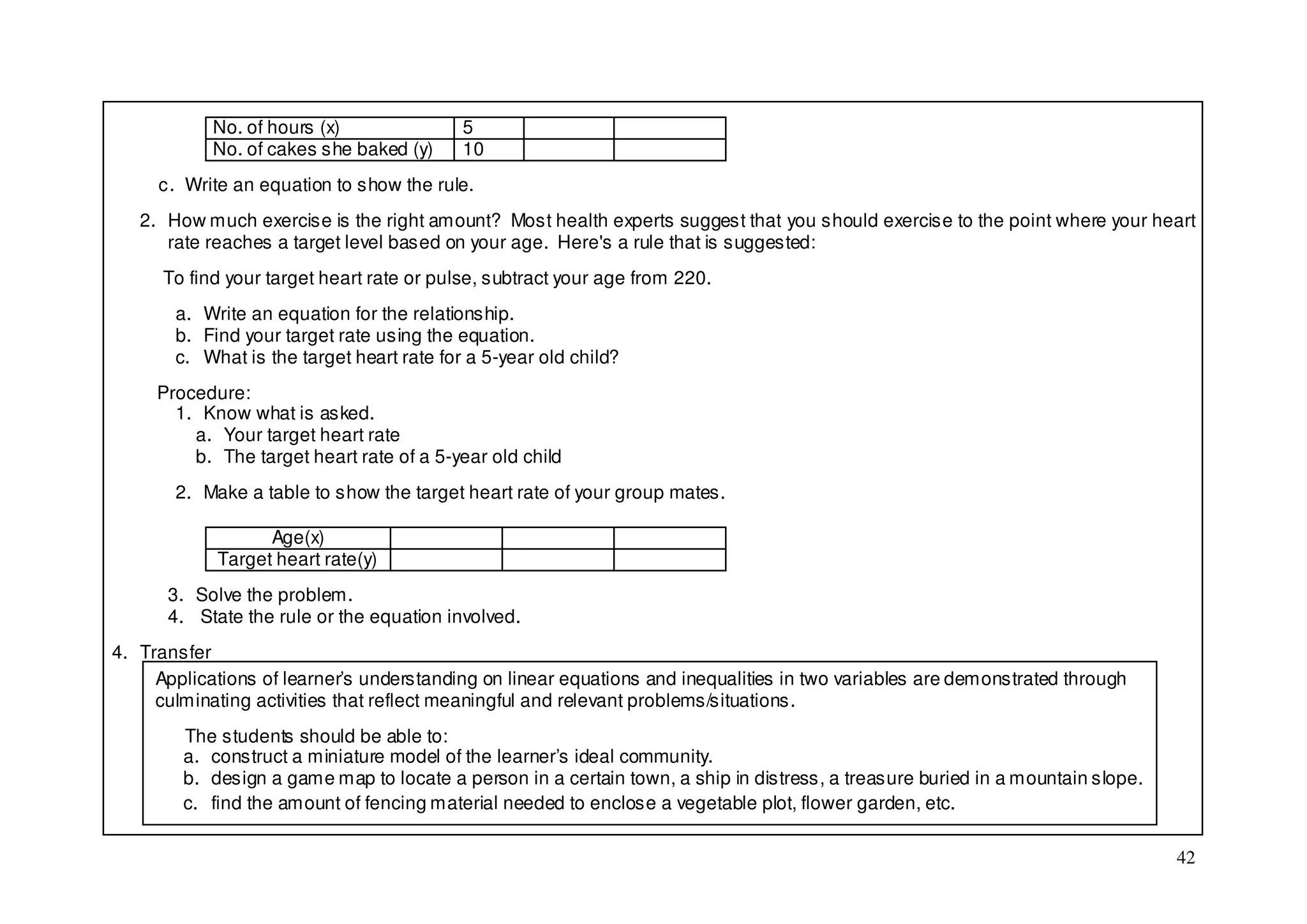 No. of hours (x)               5
            No. of cakes she baked (y)     10
     c. Write an equation to show the rule.
   2. How much exercise is the right amount? Most health experts suggest that you should exercise to the point where your heart
      rate reaches a target level based on your age. Here's a rule that is suggested:
      To find your target heart rate or pulse, subtract your age from 220.
       a. Write an equation for the relationship.
       b. Find your target rate using the equation.
       c. What is the target heart rate for a 5-year old child?
     Procedure:
       1. Know what is asked.
         a. Your target heart rate
         b. The target heart rate of a 5-year old child
       2. Make a table to show the target heart rate of your group mates.

                  Age(x)
            Target heart rate(y)
      3. Solve the problem.
      4. State the rule or the equation involved.
4. Transfer
     Applications of learner’s understanding on linear equations and inequalities in two variables are demonstrated through
     culminating activities that reflect meaningful and relevant problems/situations.
        The students should be able to:
        a. construct a miniature model of the learner’s ideal community.
        b. design a game map to locate a person in a certain town, a ship in distress, a treasure buried in a mountain slope.
        c. find the amount of fencing material needed to enclose a vegetable plot, flower garden, etc.

                                                                                                                                42
 