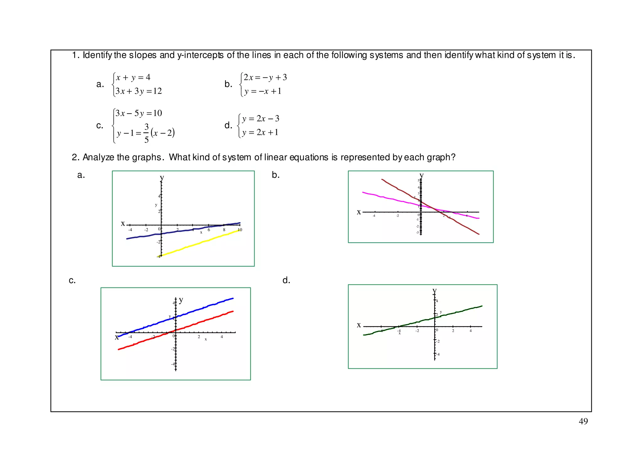 1. Identify the slopes and y-intercepts of the lines in each of the following systems and then identify what kind of system it is.

             x + y = 4                                                                   2 x = − y + 3
          a.                                                                          b. 
             3 x + 3 y = 12                                                               y = −x + 1

             3 x − 5 y = 10
                                                                                          y = 2x − 3
          c.          3                                                               d. 
              y − 1 = 5 (x − 2)
             
                                                                                           y = 2x + 1

2. Analyze the graphs. What kind of system of linear equations is represented by each graph?
     a.                                   y                                                        b.                                 5
                                                                                                                                          y
                                                                                                                                      4
                                                                                                                                      3
                                          4                                                                                      y
                                                                                                                                      2
                                      y                                                                                               1
                                          2                                                                   x   -4        -2        0                2   x       4
                                                                                                                                     -1
                   x                                                                                                                 -2
                       -4   -2            0            2       4               6       8   10
                                                                       x                                                             -3

                                      -2


                                      -4




c.                                                                                                       d.
                                                                                                                                              y
                                                  4
                                                           y                                                                                  4

                                                                                                                                                   y
                                              y                                                                                               2
                                                  2
                                                                                                              x                               0
                                                                                                                       -6   -4   -2                            2       4
                                                                                                                             x
               x       -4        -2               0                2
                                                                           x
                                                                                   4
                                                                                                                                              -2
                                                  -2
                                                                                                                                              -4

                                                  -4




                                                                                                                                                                           49
 