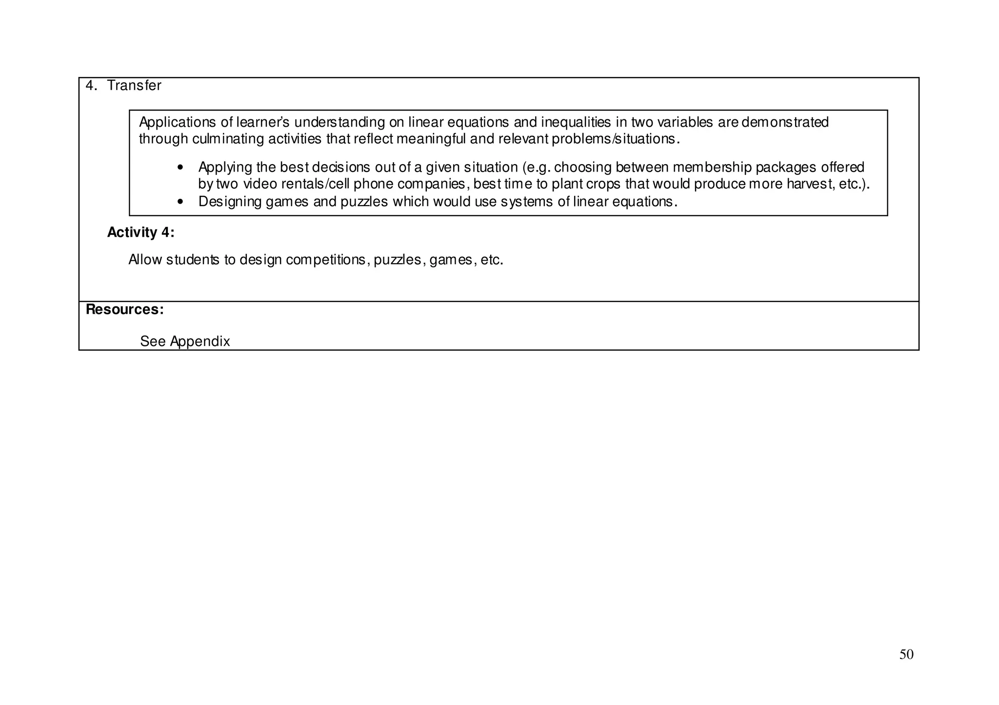 4. Transfer

        Applications of learner’s understanding on linear equations and inequalities in two variables are demonstrated
        through culminating activities that reflect meaningful and relevant problems/situations.

                 •   Applying the best decisions out of a given situation (e.g. choosing between membership packages offered
                     by two video rentals/cell phone companies, best time to plant crops that would produce more harvest, etc.).
                 •   Designing games and puzzles which would use systems of linear equations.

   Activity 4:
      Allow students to design competitions, puzzles, games, etc.


Resources:

        See Appendix




                                                                                                                                   50
 
